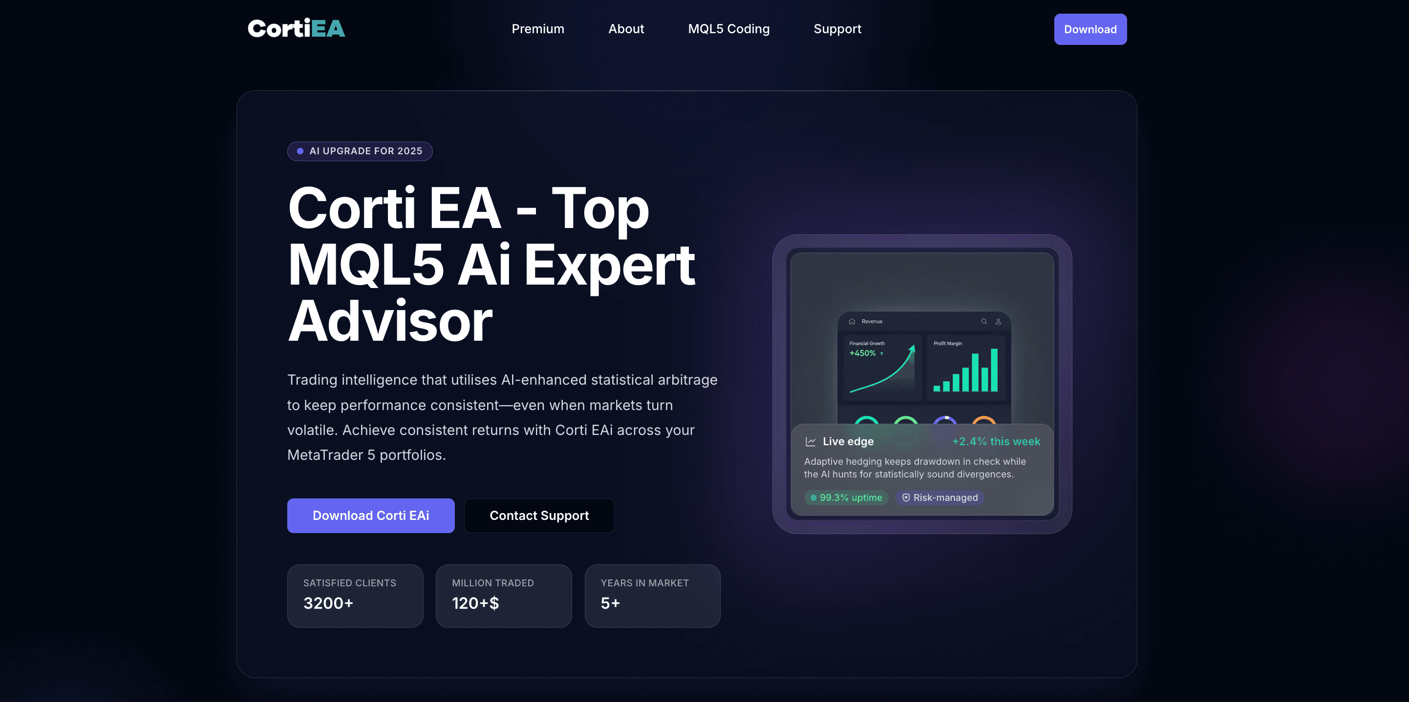 Corti EA - Top MQL5 AI Expert Advisor